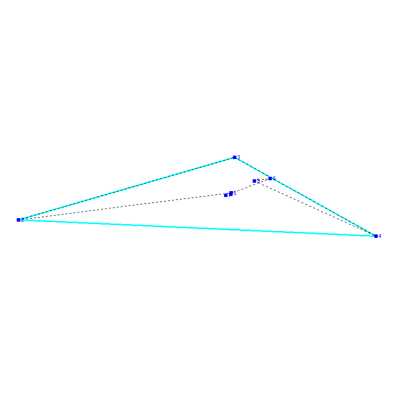 Flugauswertung